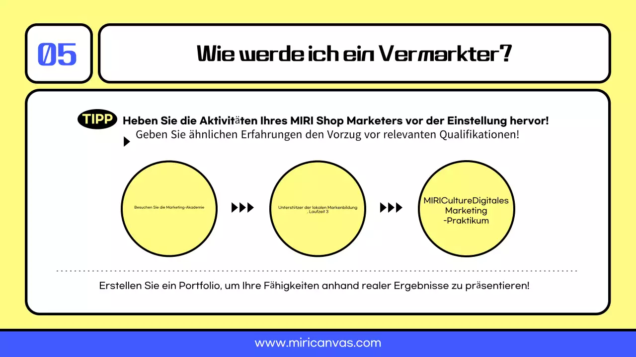 Gelbe und blaue saubere Vermarkter-Karriereressourcen