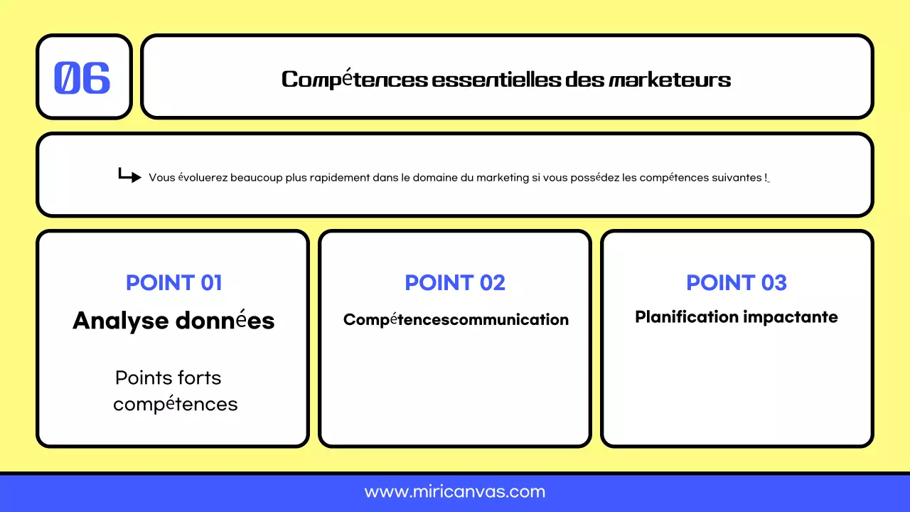 Ressources de carrière pour les spécialistes du marketing jaune et bleu