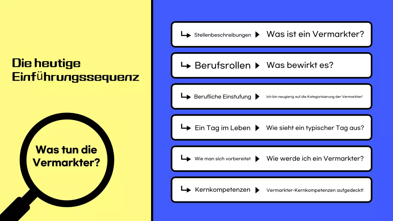 Gelbe und blaue saubere Vermarkter-Karriereressourcen