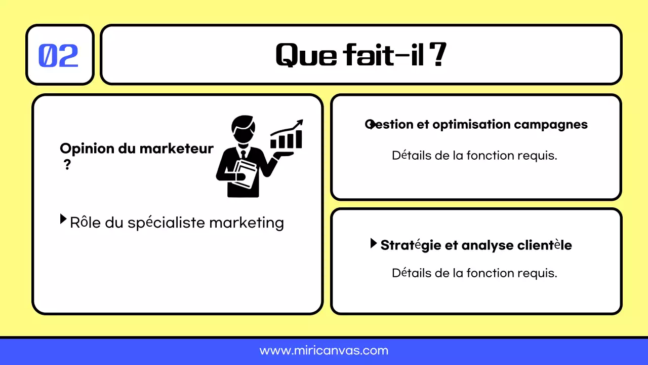 Ressources de carrière pour les spécialistes du marketing jaune et bleu