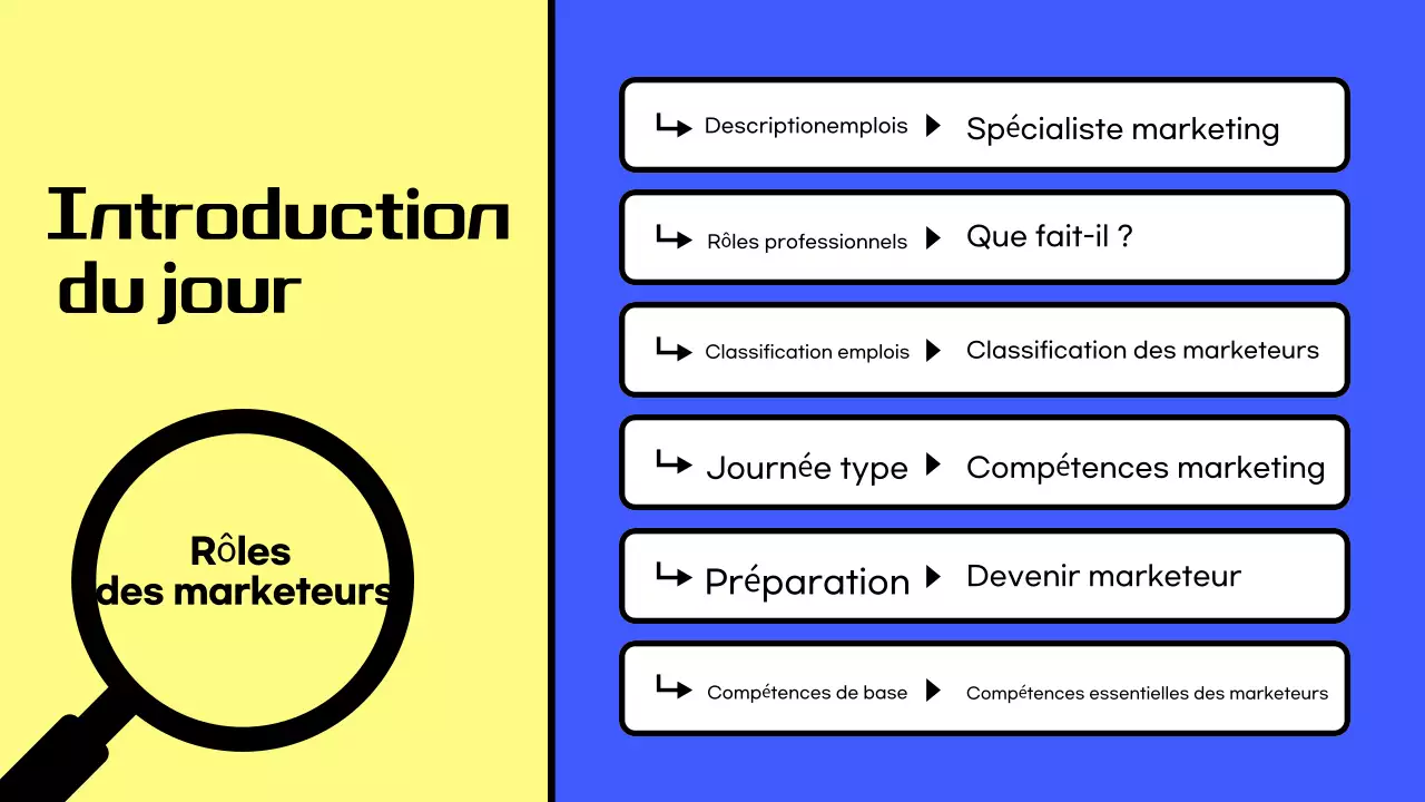 Ressources de carrière pour les spécialistes du marketing jaune et bleu