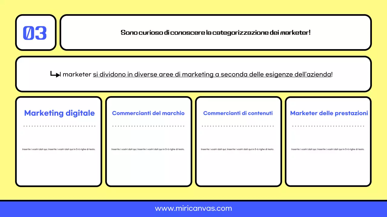 Risorse per la carriera di marketer ordinate in giallo e blu