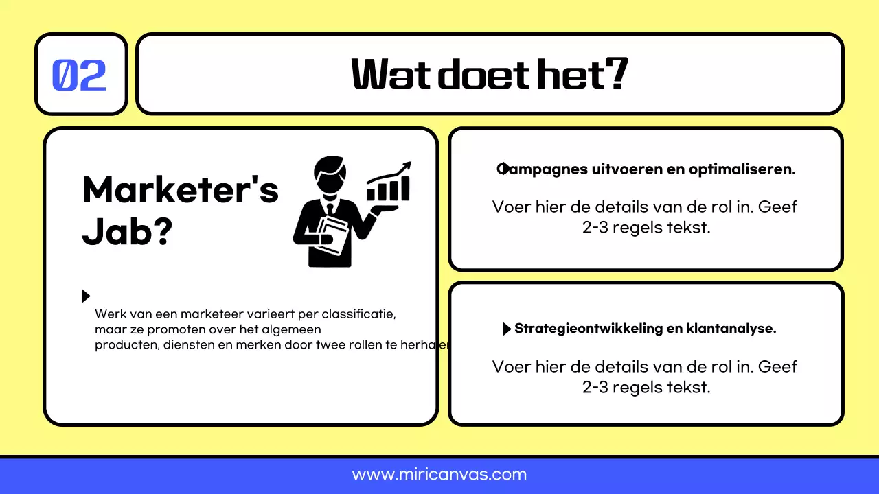 Gele en blauwe bronnen voor een carrière als marketeer