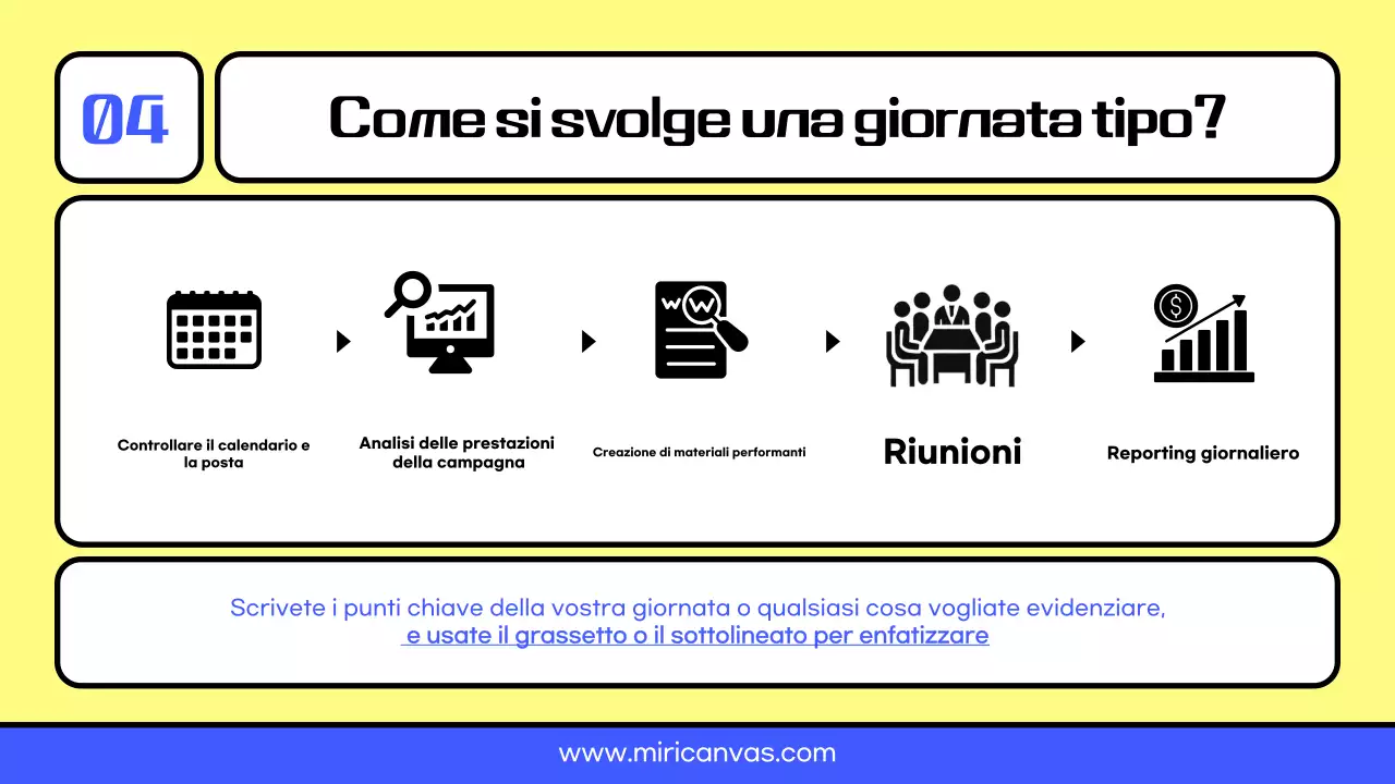 Risorse per la carriera di marketer ordinate in giallo e blu