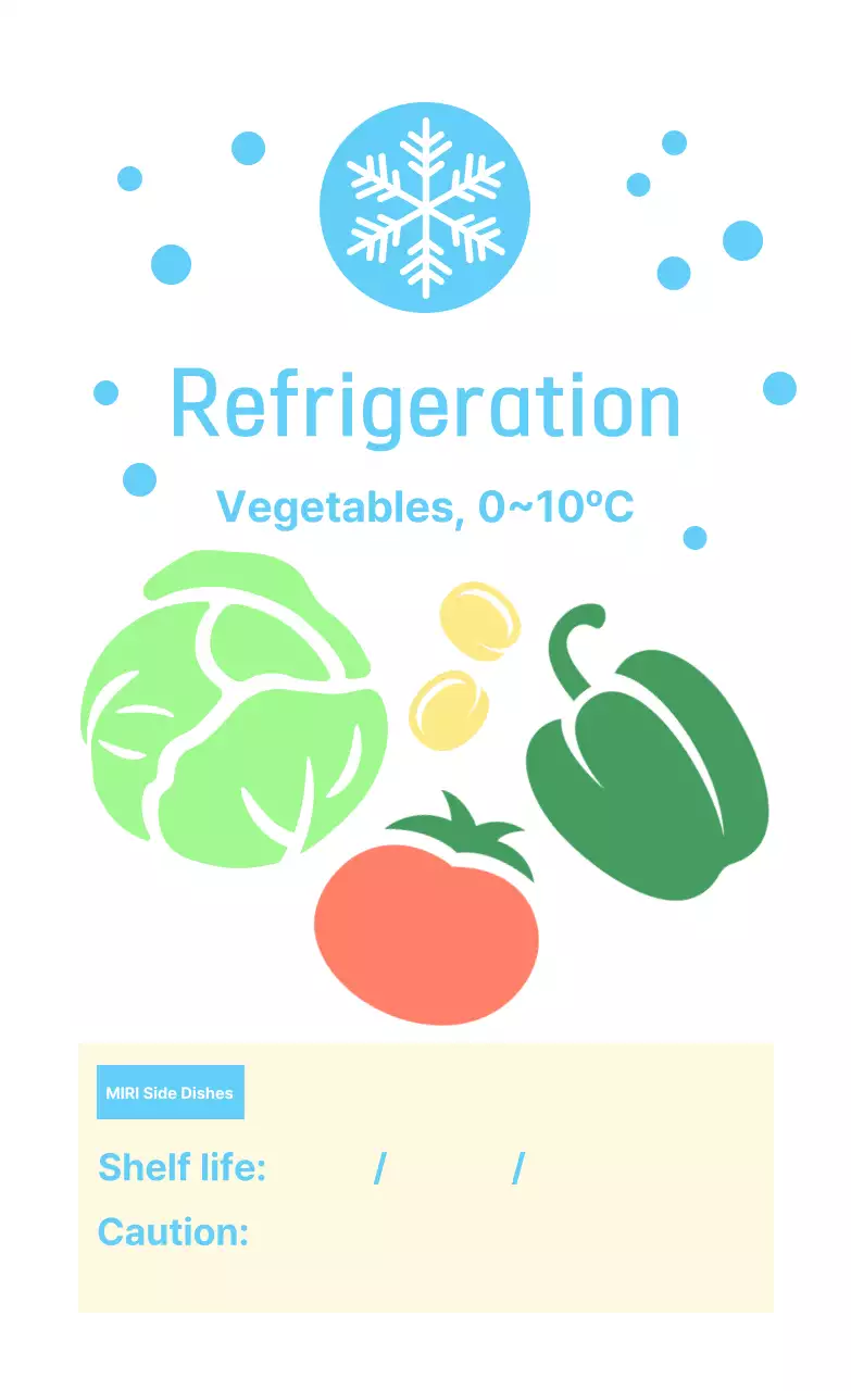 Mint Simple Food Storage Method