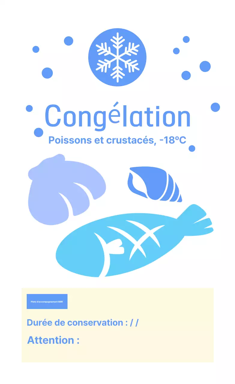 Méthode simple de conservation des aliments à la menthe