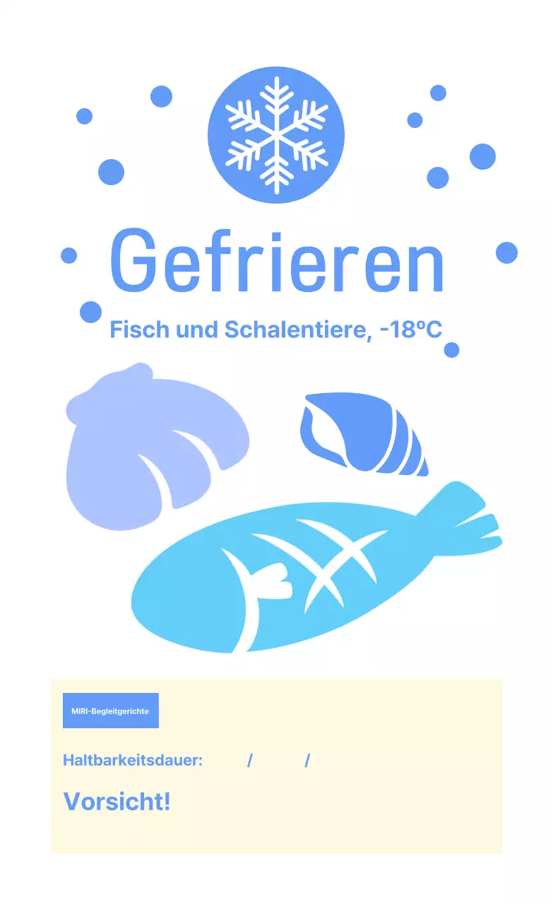 Mint Einfache Methode zur Lebensmittellagerung