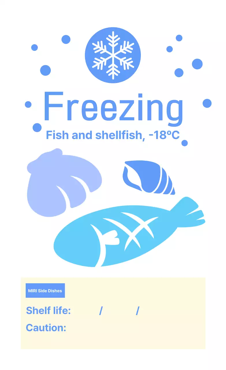 Mint Simple Food Storage Method