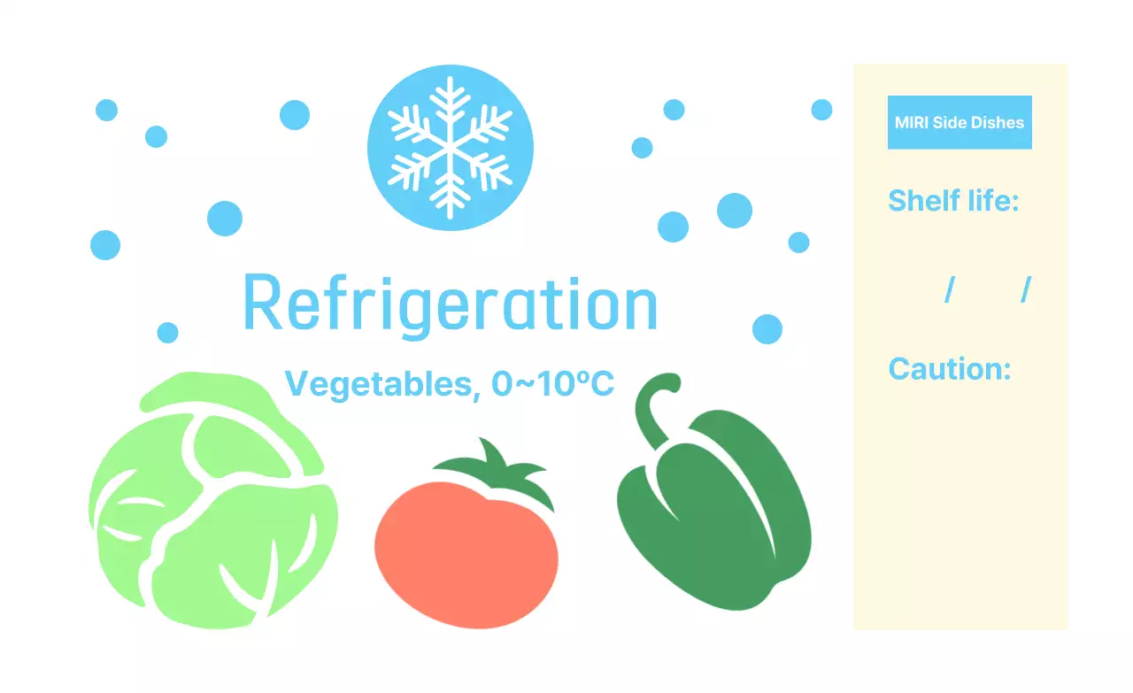 Guia simples de armazenamento de alimentos da Mint