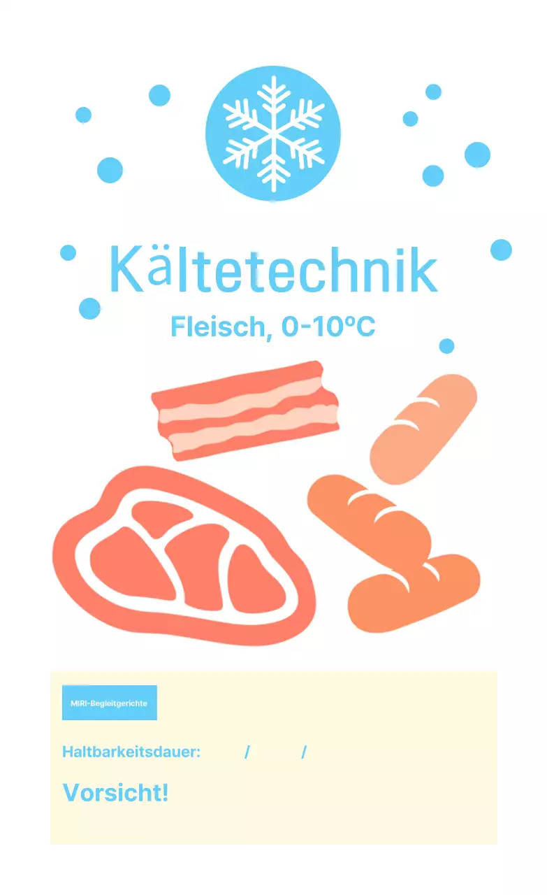 Mint Einfache Methode zur Lebensmittellagerung