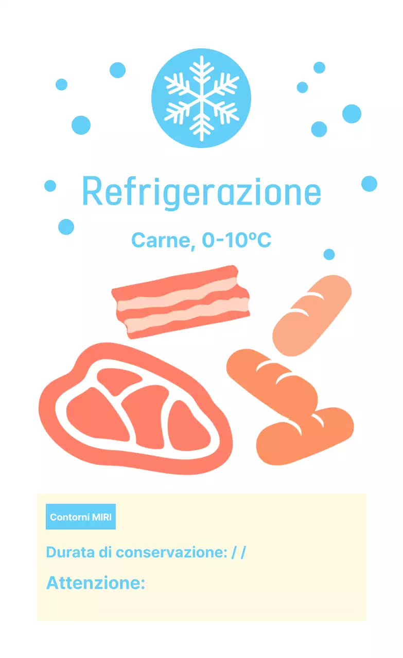 Metodo di conservazione degli alimenti semplice alla menta