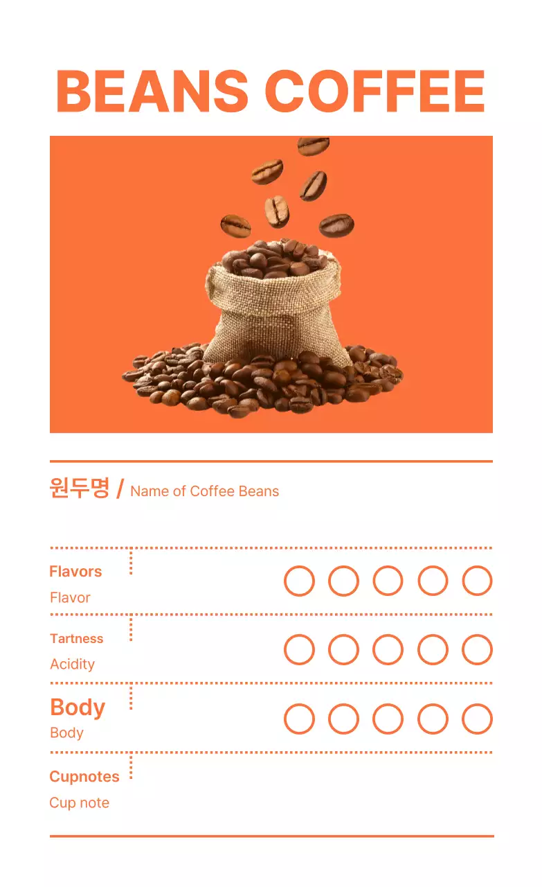 Orange Simple Coffee Menu Board Guide