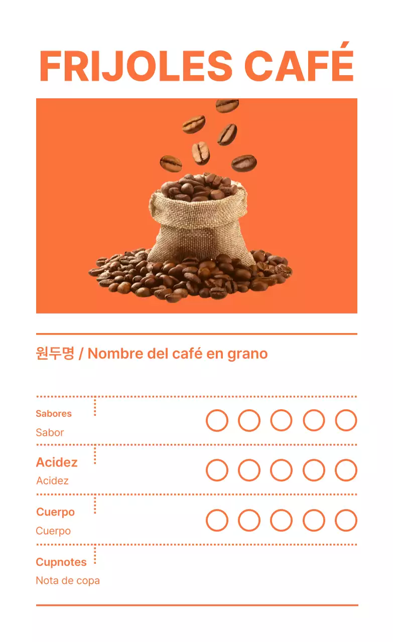 Guía del tablero de menús Orange Simple Coffee