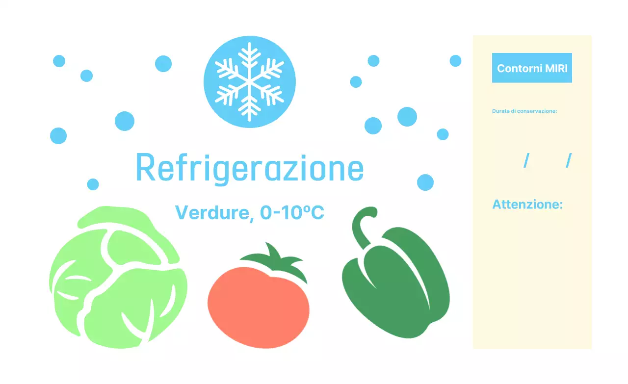 Guida alla conservazione degli alimenti semplici alla menta