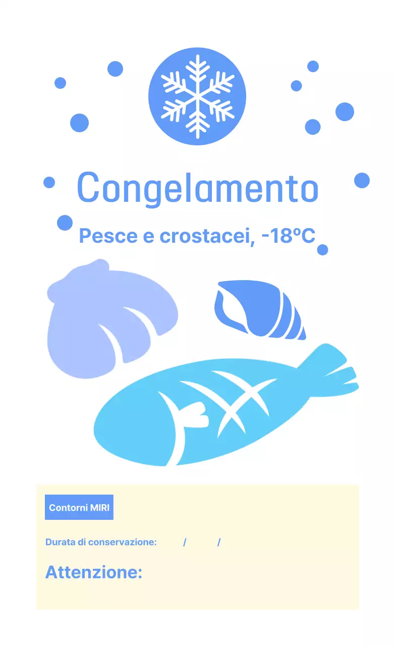 Metodo di conservazione degli alimenti semplice alla menta