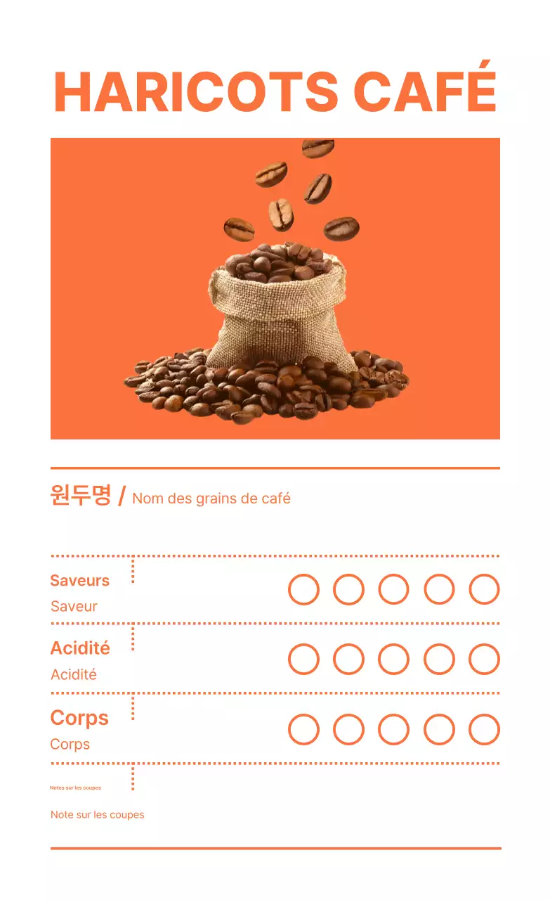 Guide de la carte de menu du café Orange Simple