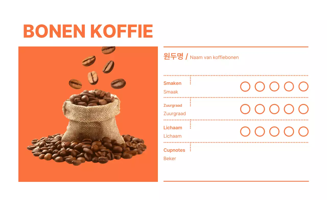 Oranje Eenvoudig Koffie Menubord