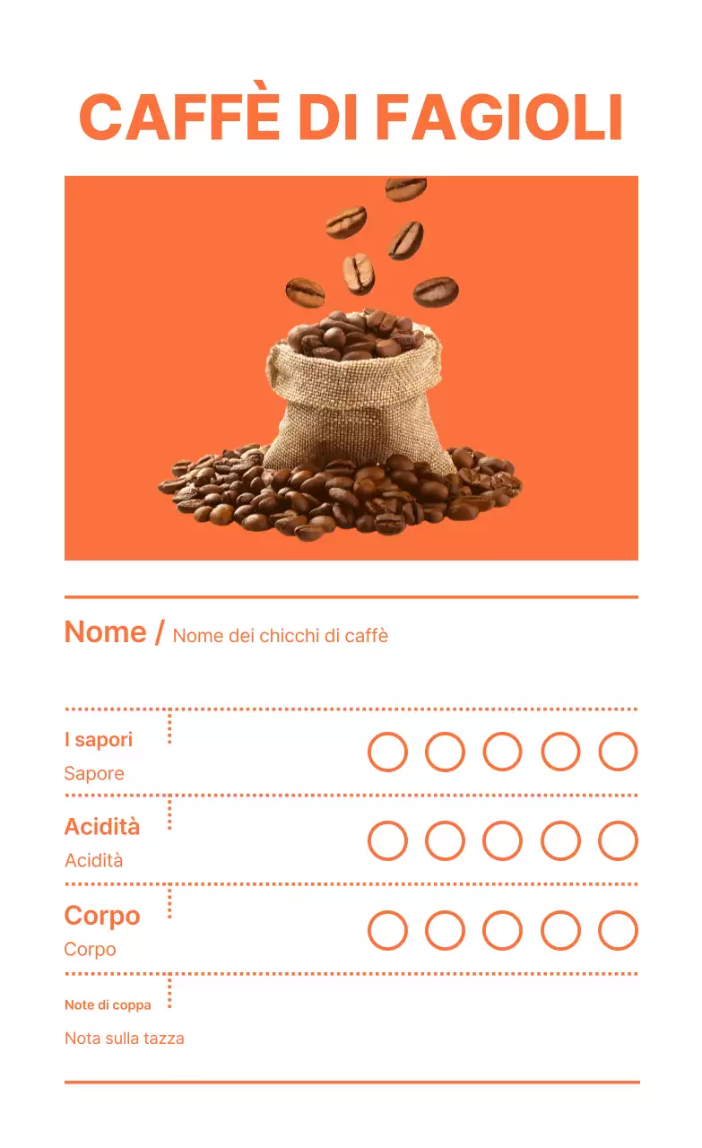 Guida al menu del caffè arancione semplice