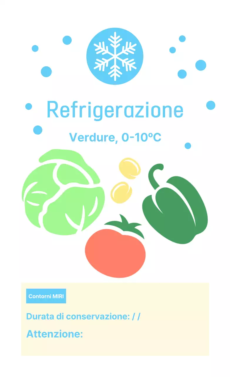 Metodo di conservazione degli alimenti semplice alla menta
