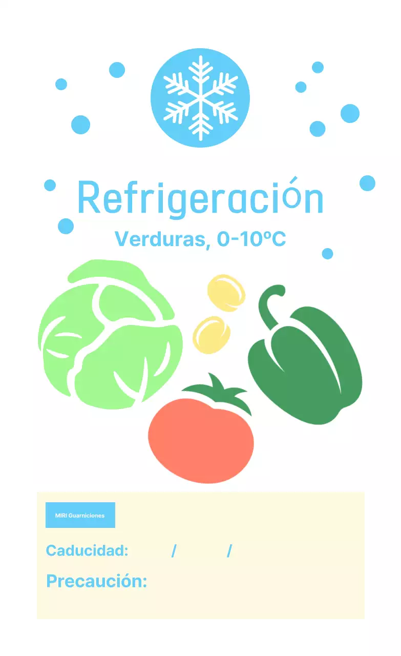 Menta Método sencillo de almacenamiento de alimentos