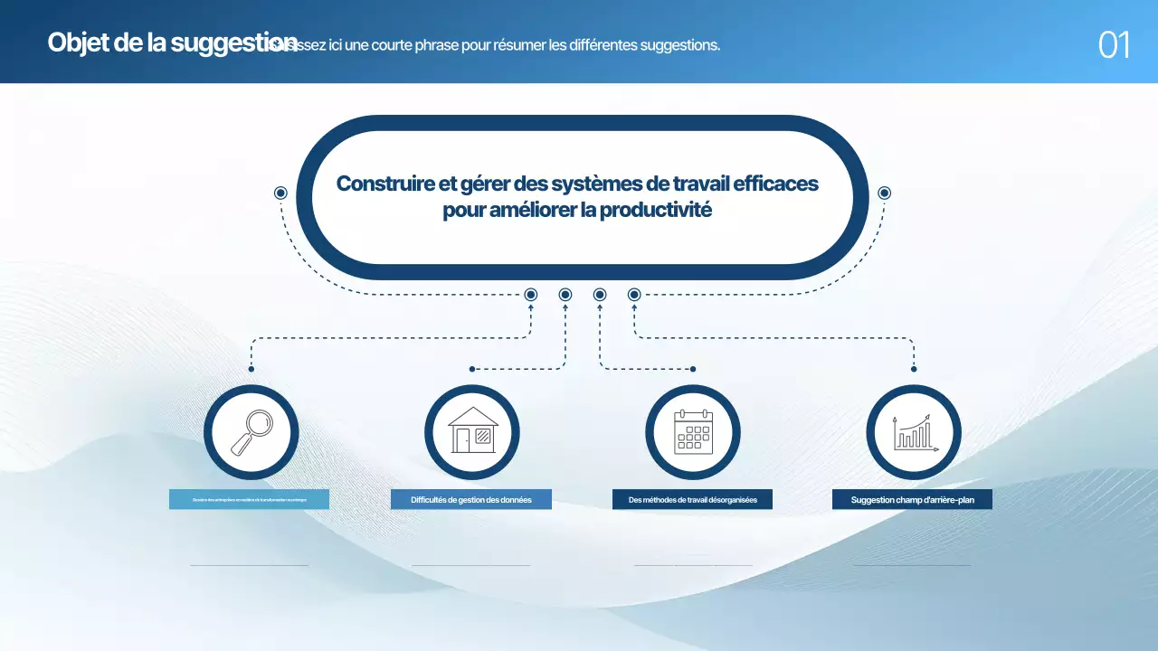 Planification de la proposition de Blue Modern