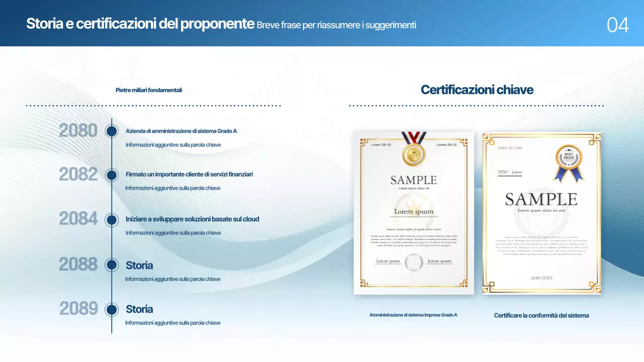 Blu Moderno Pianificazione della proposta