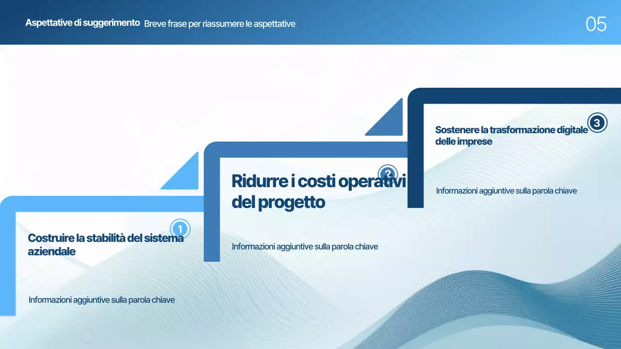 Blu Moderno Pianificazione della proposta