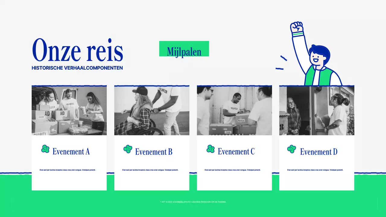 groene moderne ngo nieuwsbrief