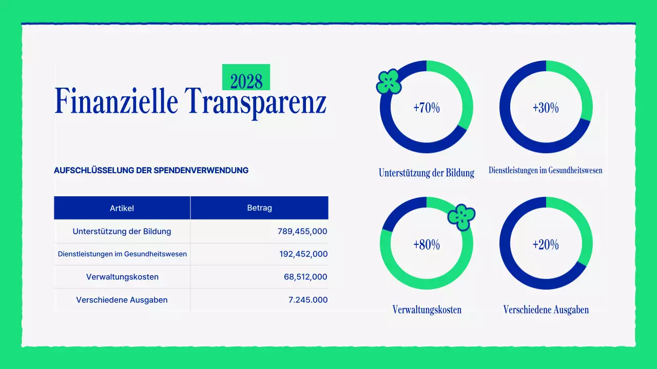 grün modern ngo newsletter