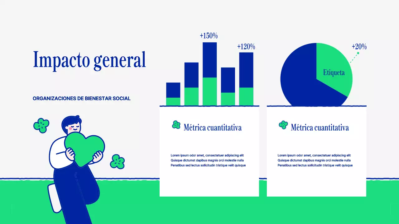 boletín de la ong green modern