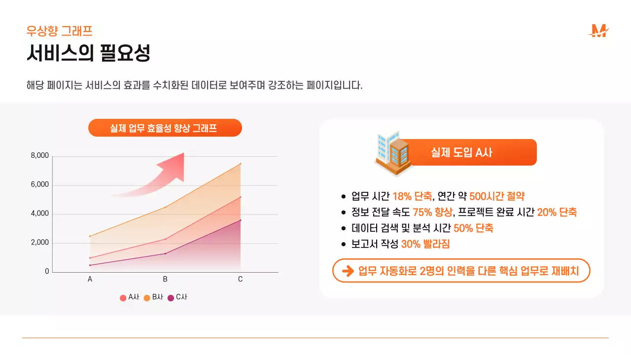 파랑 모던 비즈니스 제안서 제안