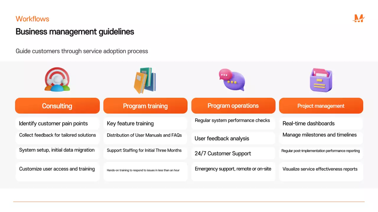 Blue Professional Business Proposal Presentation