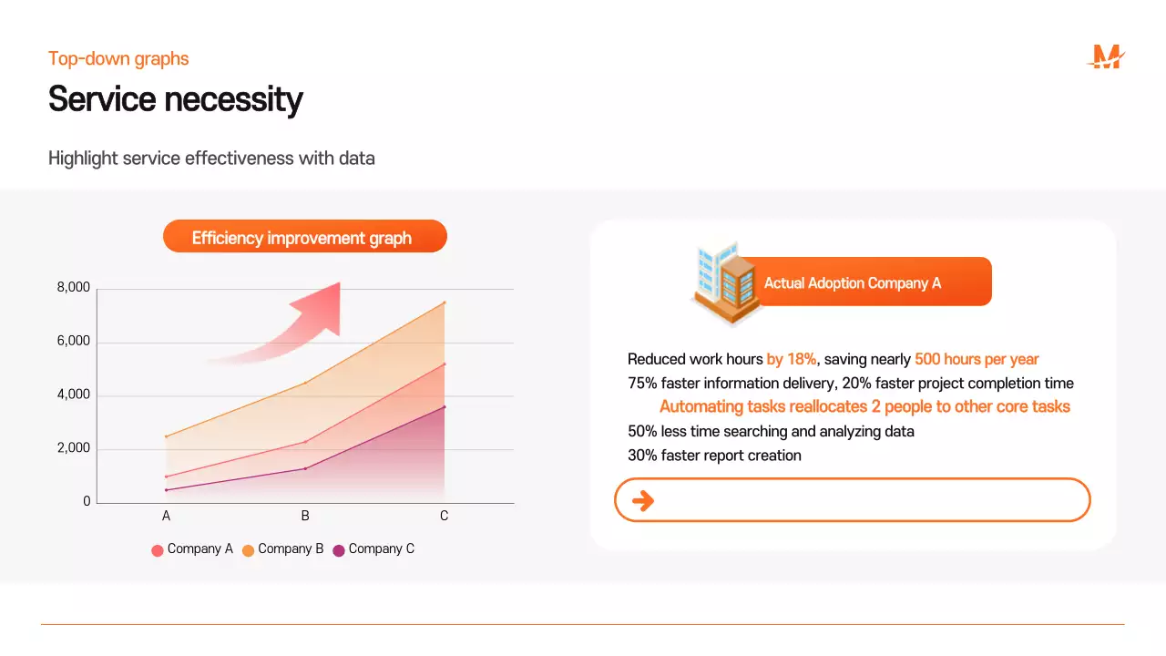 Blue Professional Business Proposal Presentation