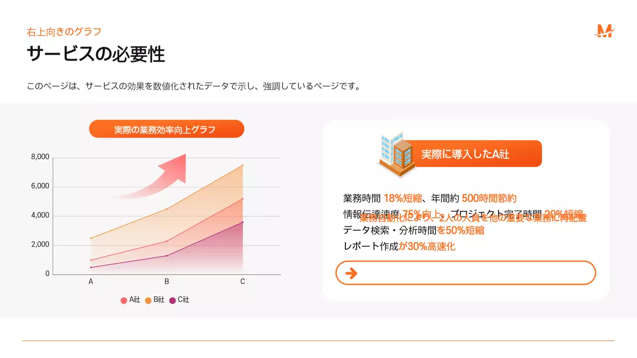 青 モダン ビジネス 提案書 プレゼンテーション