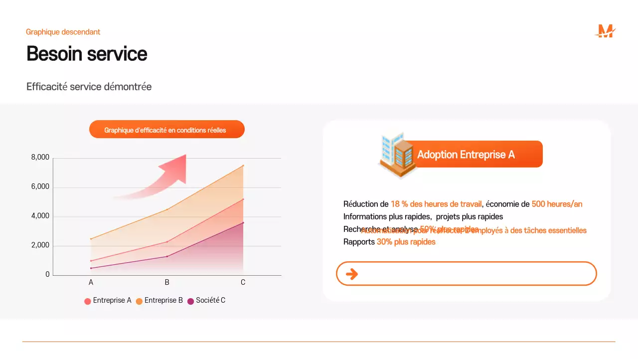 Proposition d'entreprise moderne bleue Proposition