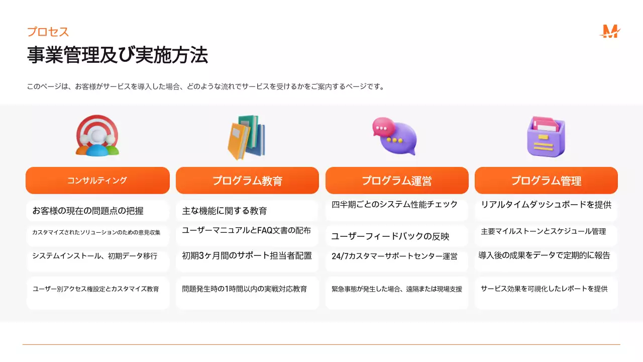 青 モダン ビジネス 提案書 プレゼンテーション