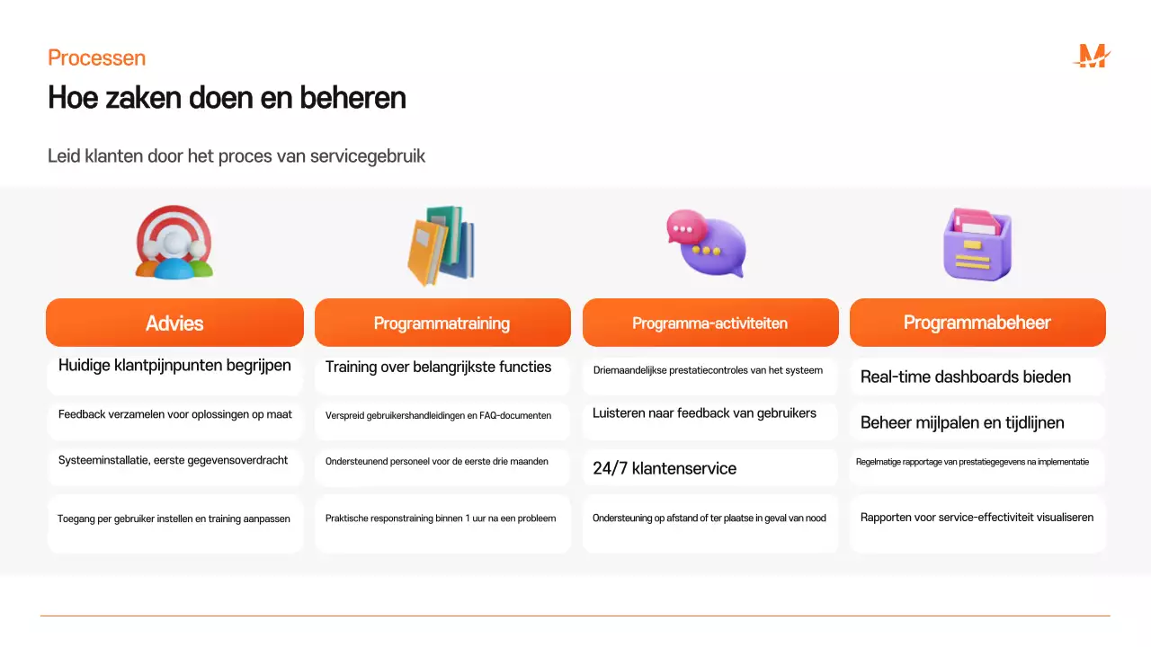 Blauw Modern Zakelijk Voorstel