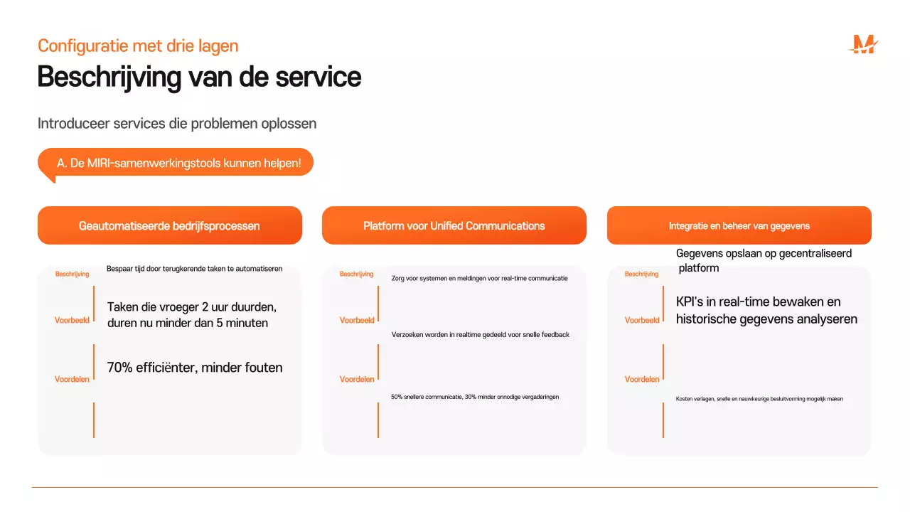 Blauw Modern Zakelijk Voorstel