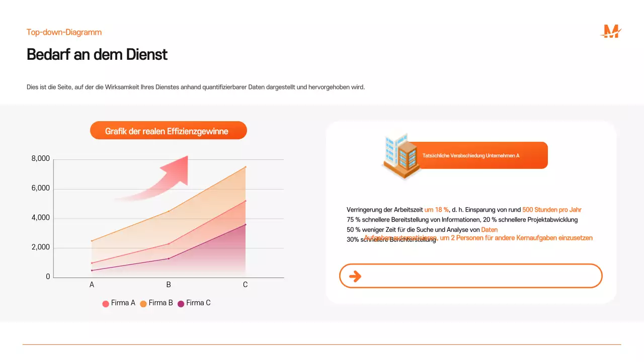 Blue Modern Business Proposal Vorschlag