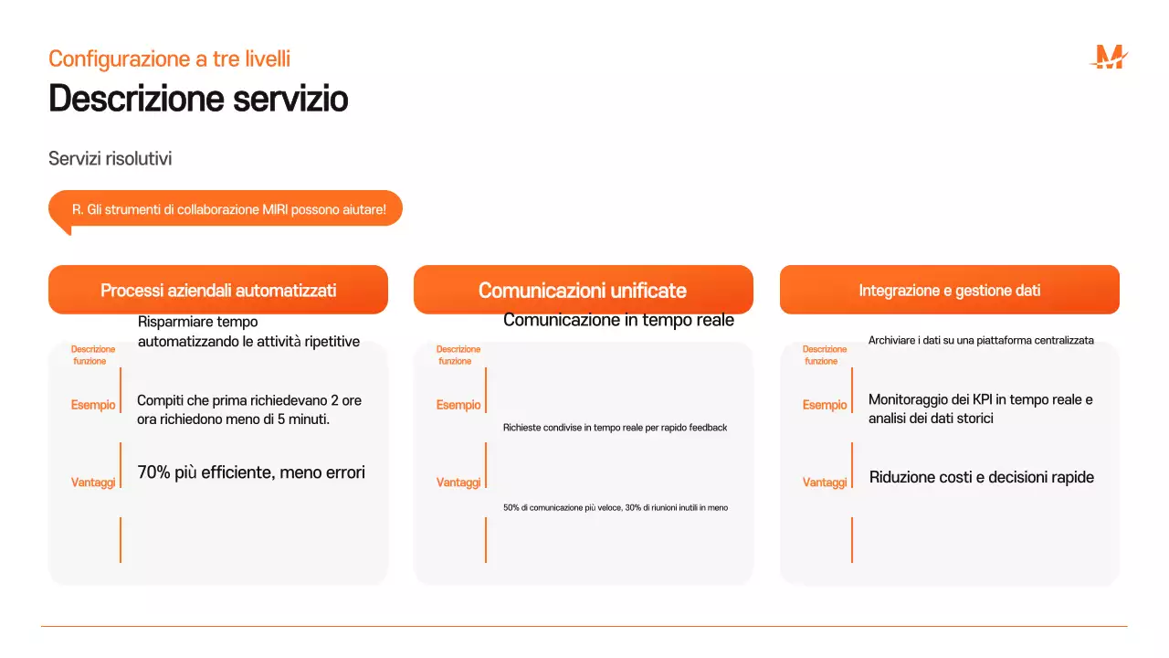 Proposta commerciale moderna blu Proposta