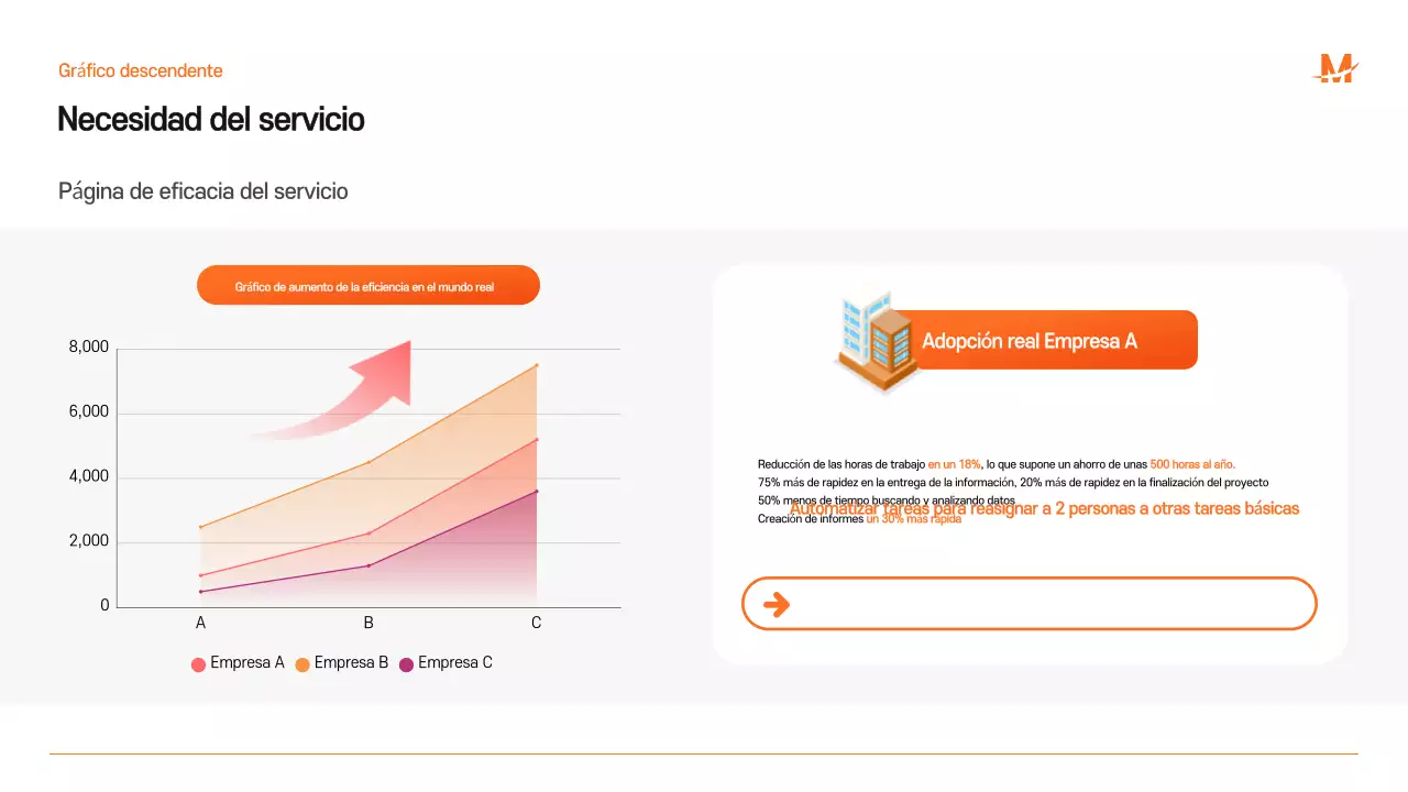 Blue Modern Business Proposal Propuesta