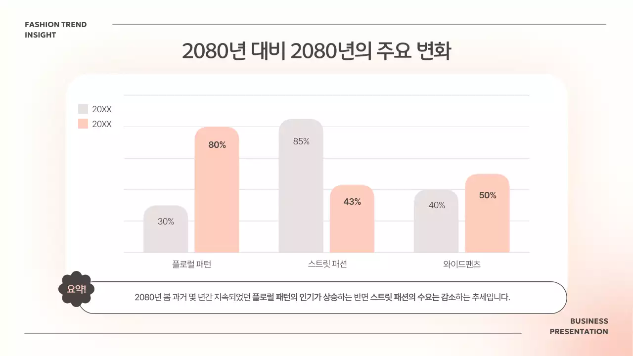 아이보리 모던 패션 기획
