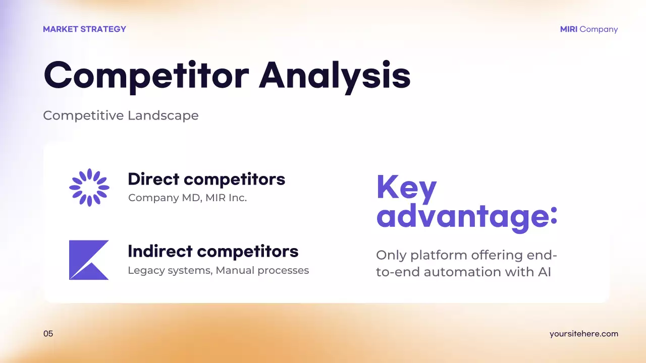 Purple Modern Market Strategy Guide Presentation