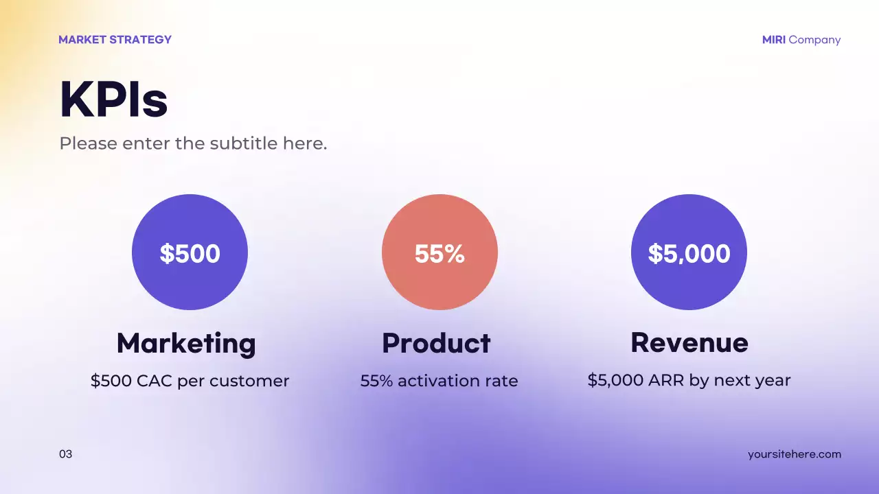 Purple Modern Market Strategy Guide Presentation