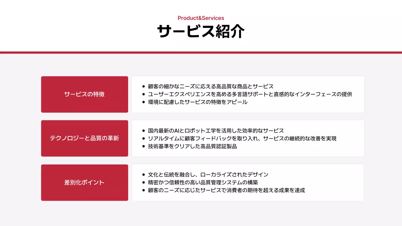 白 シンプル 事業計画書 企画書 プレゼンテーション