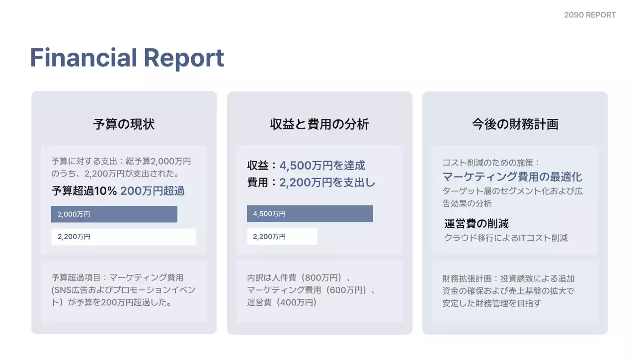 白 シンプル 活動報告書 ドキュメント プレゼンテーション