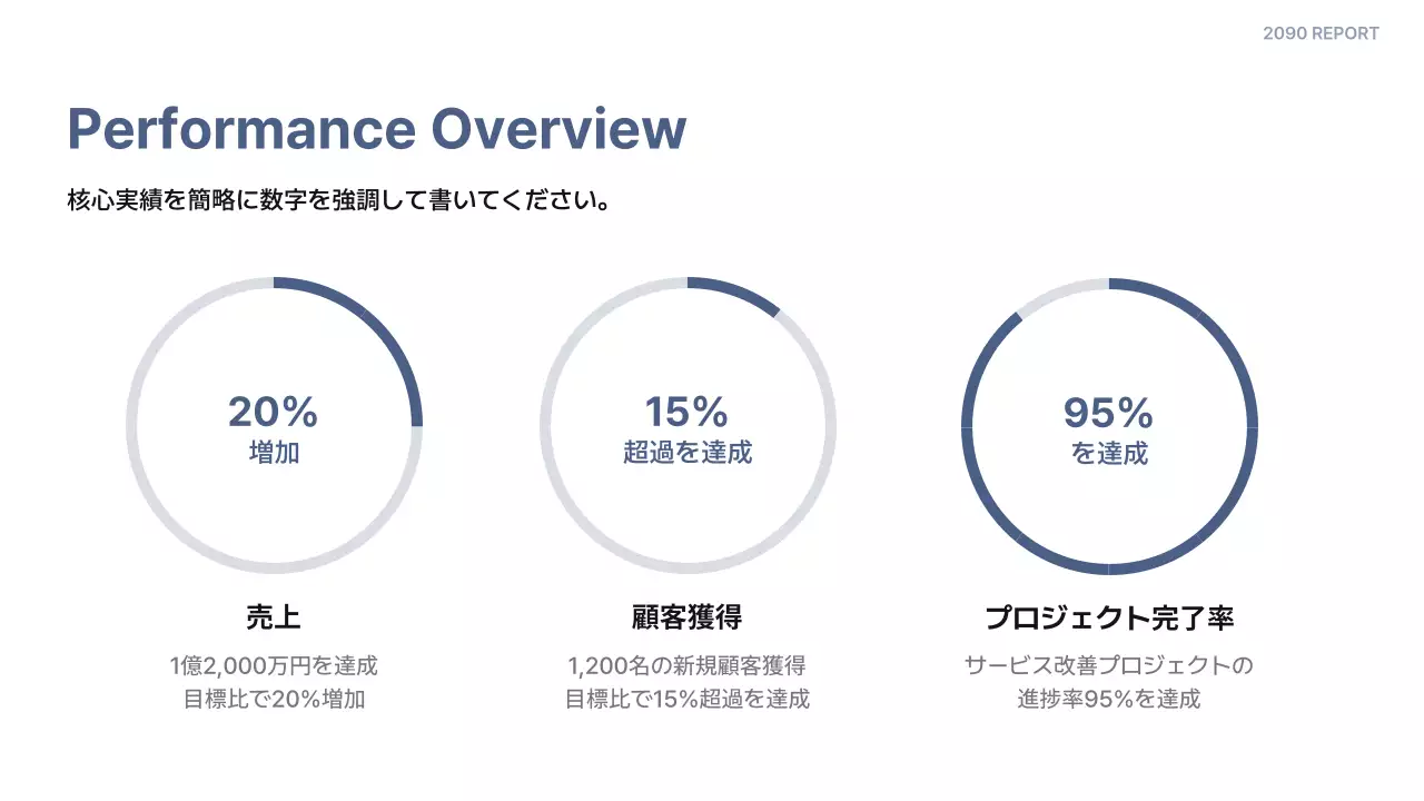 白 シンプル 活動報告書 ドキュメント プレゼンテーション