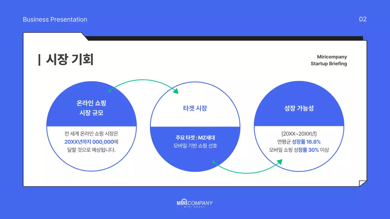 파랑색의 모던한 창업 설명회 기획서