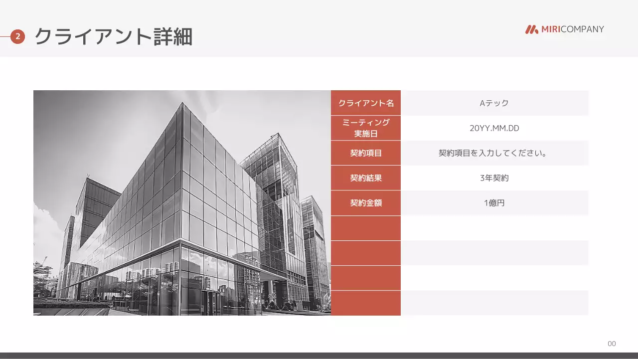 オレンジ モダン ビジネス 報告書 プレゼンテーション