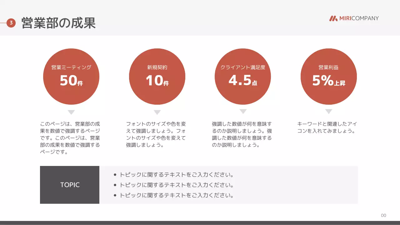 オレンジ モダン ビジネス 報告書 プレゼンテーション